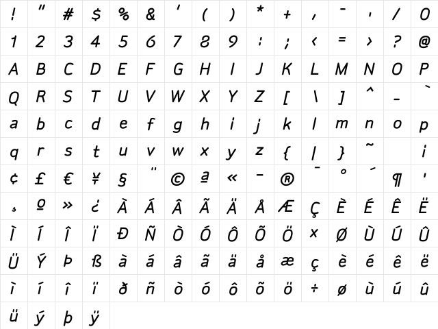 SylviaMedium Italic Regular font glyphpreview