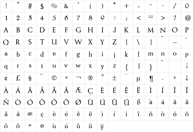 AeroDB Normal font glyphpreview