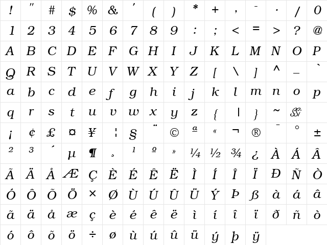 Bookman Light SSi Light Italic font glyphpreview