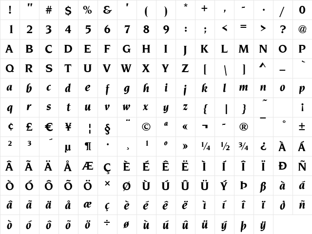 Navarro BoldItalic font glyphpreview