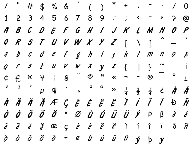 Suske en Wiske Balloons Regular font glyphpreview