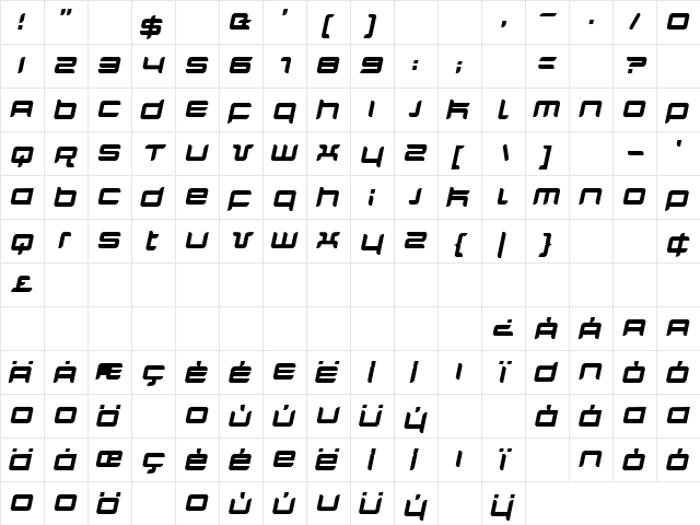 Quarx Italic font glyphpreview