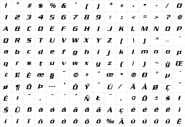 Serpentine-MediumOblique Regular font glyphpreview