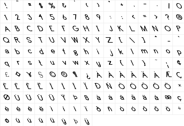 FZ BASIC 4 LEFTY Normal font glyphpreview