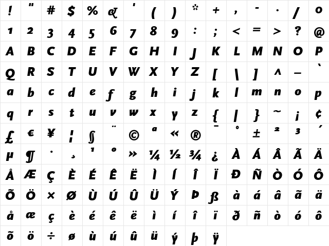 ScalaSans Black Italic font glyphpreview