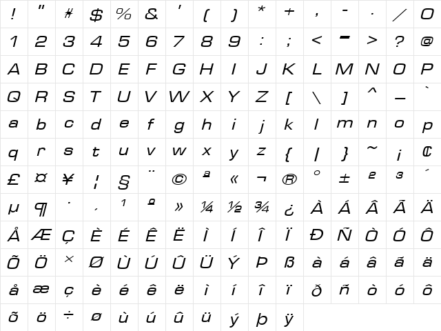 Waukegan LDO Oblique font glyphpreview