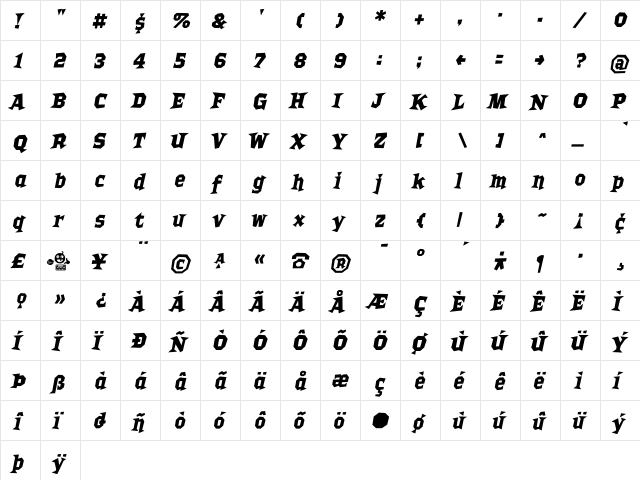 Bordello BoldItalic font glyphpreview