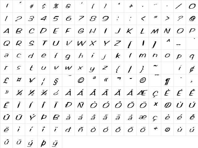 FZ HAND 2 MANGLED ITALIC Normal font glyphpreview