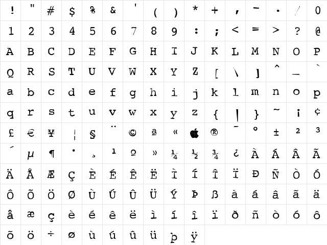 TypewriterScribbled Regular font glyphpreview