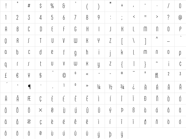 ChaletComprime MilanSeventy font glyphpreview