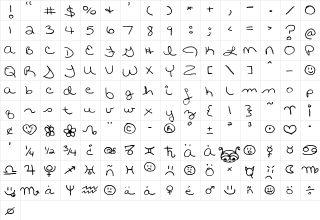 FG Disa Regular font glyphpreview