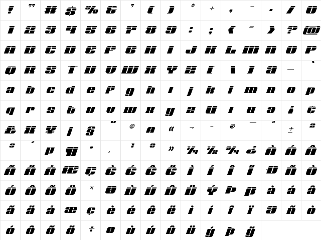 Nolo Contendre Laser Italic Italic font glyphpreview