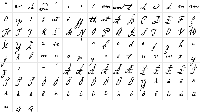 SecretScrypt Regular font glyphpreview