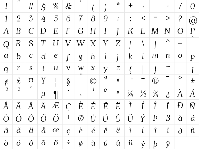 a3 Italic font glyphpreview