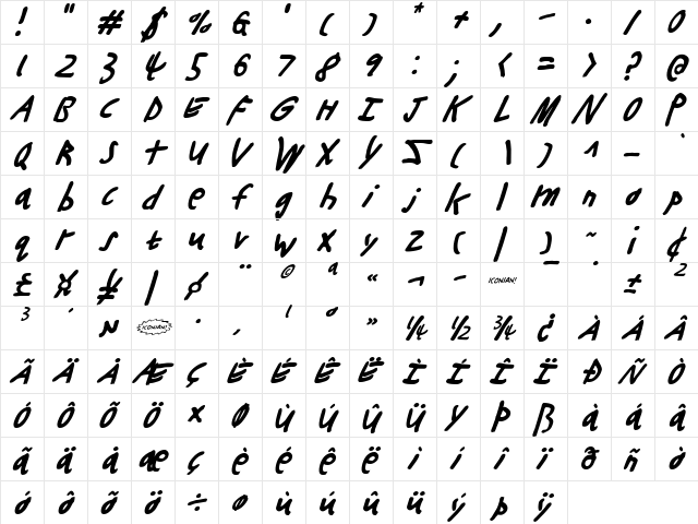 Buttons the Bear Italic Italic font glyphpreview