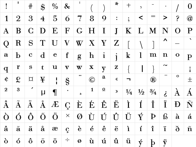 Sweez Bold font glyphpreview
