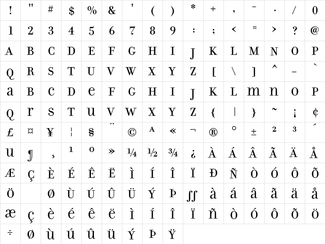 FilosofiaUnicase Regular font glyphpreview