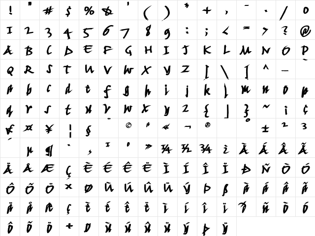 FancyWriting-Mega Regular font glyphpreview