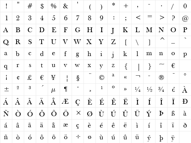 FrysBaskerville BT Roman font glyphpreview
