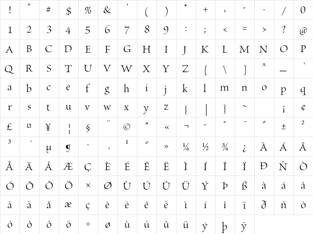 Brioso Pro Display font glyphpreview