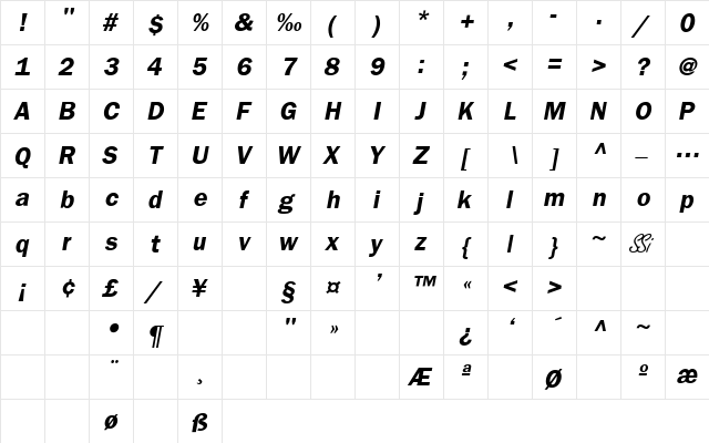 Franklin Gothic Bold SSi Semi Bold Italic font glyphpreview