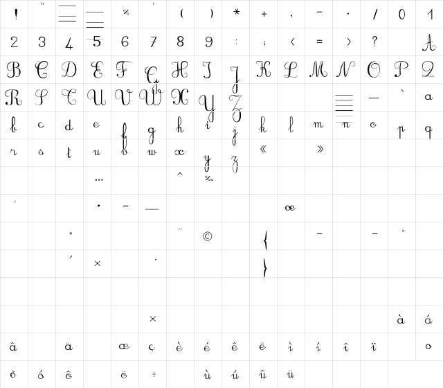 BV_Rondes Italic font glyphpreview