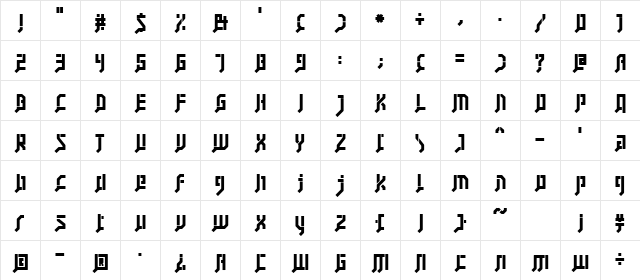 FSB08KlangStencilAl Regular font glyphpreview
