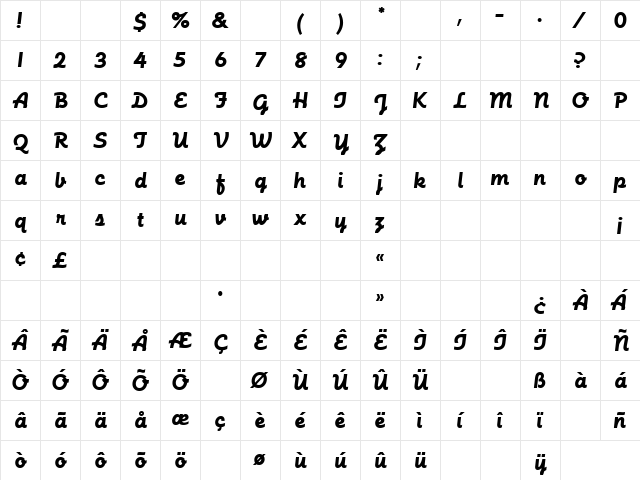 Futura Script EF Regular font glyphpreview