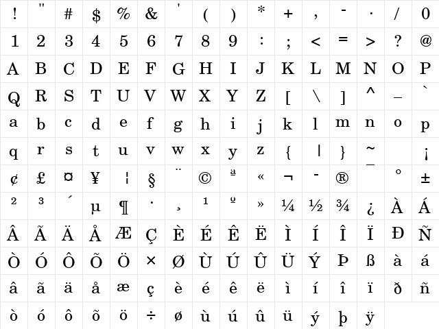Century Becker Schoolbook Regular font glyphpreview