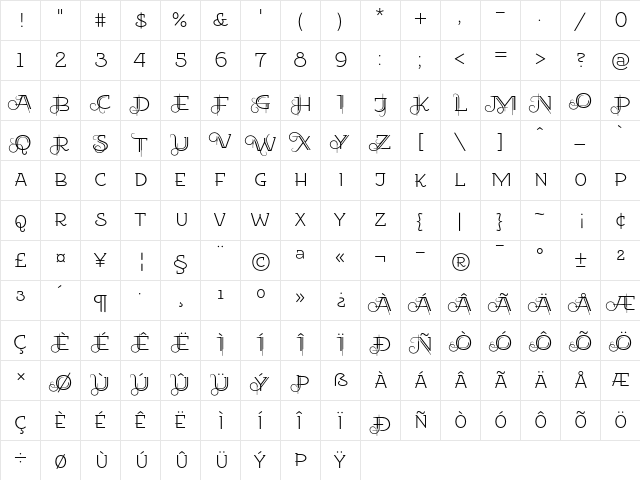 EtharnigNo12 Medium font glyphpreview