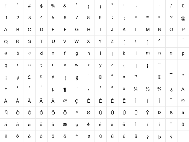 Browallia New Regular font glyphpreview