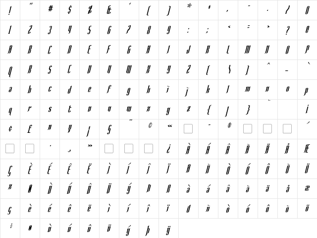 AngloYsgarth Italic font glyphpreview