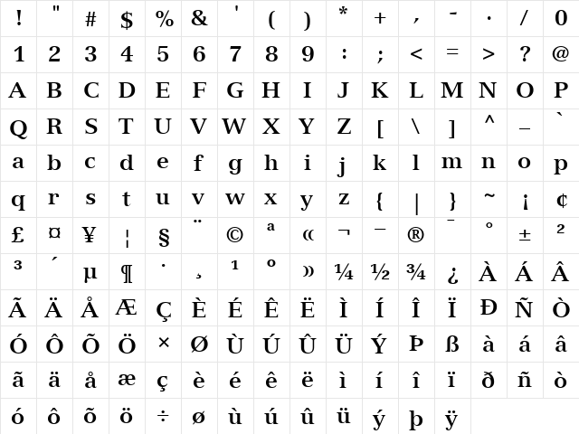 Versailles75 Bold font glyphpreview