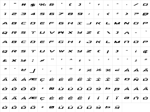 Outrider Semi-Condensed Italic Semi-Condensed Italic font glyphpreview