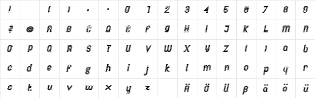 futile extraoutitalic font glyphpreview