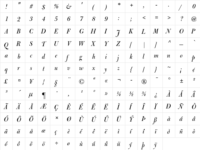 Bulmer MT Italic Display font glyphpreview