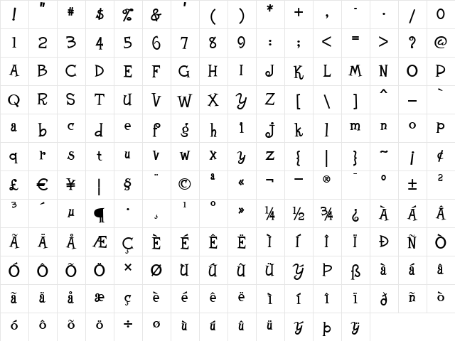 FloraDoraNF Regular font glyphpreview