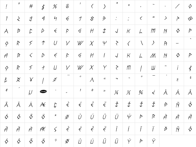 Rune Slasher Italic Italic font glyphpreview