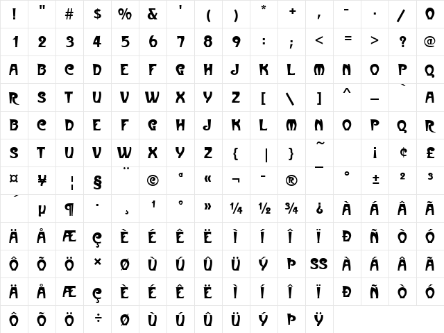 MetropolitainesD Regular font glyphpreview