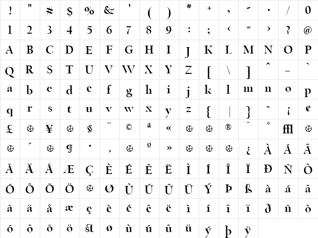 CalifornianDisplay Bold font glyphpreview