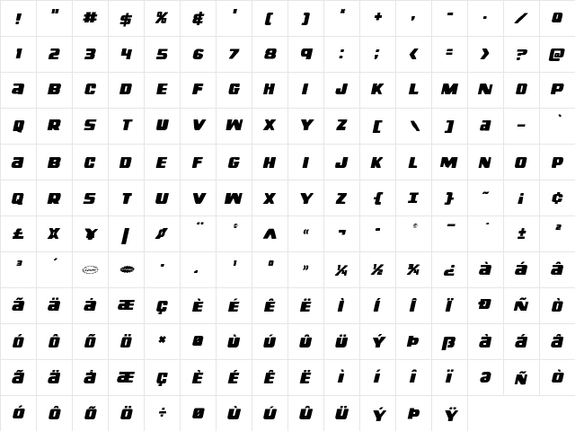 Right Hand Luke Staggered Italic Italic font glyphpreview