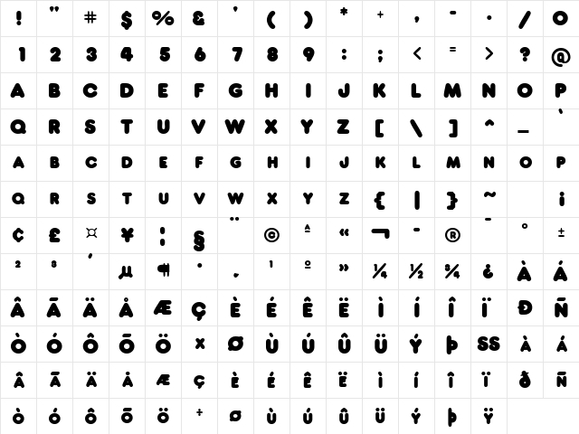 BogeySCapsSSK Regular font glyphpreview