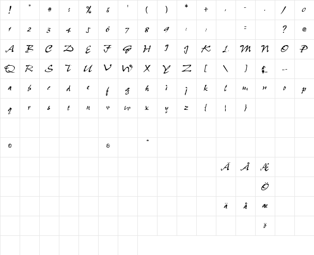 SnareDrum Script Regular font glyphpreview