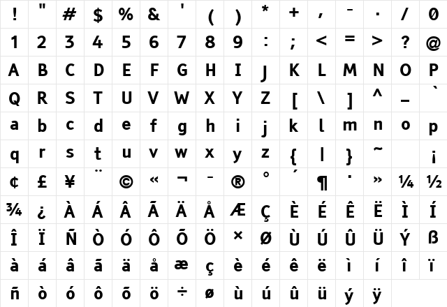 Tiresias Signfont Z Regular font glyphpreview