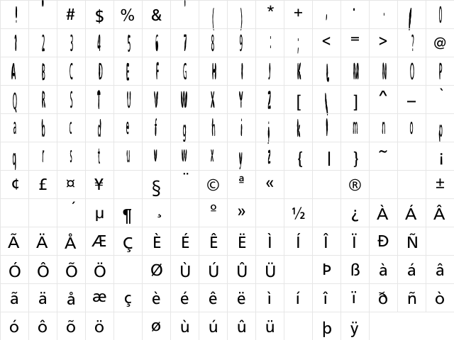 Chunky Regular font glyphpreview
