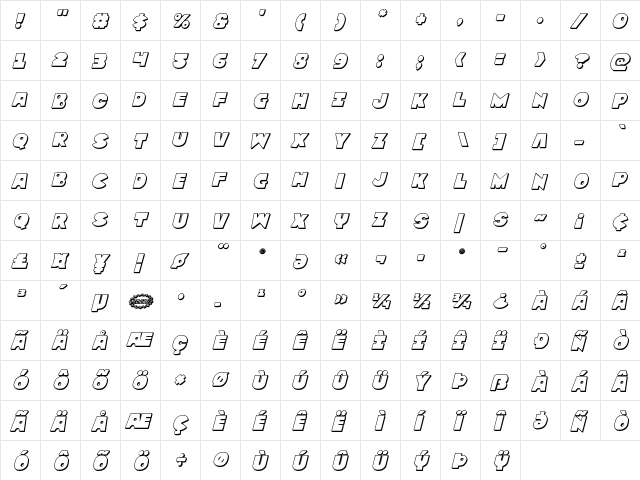 Zounderkite 3D Italic Italic font glyphpreview