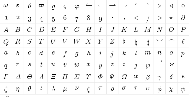 cmmi12 Regular font glyphpreview