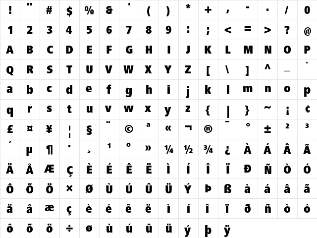 FrutigerNextLT Black Cond font glyphpreview