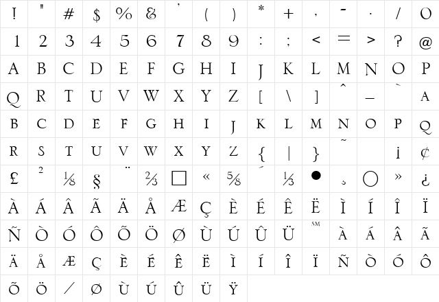 Sentian Regular font glyphpreview