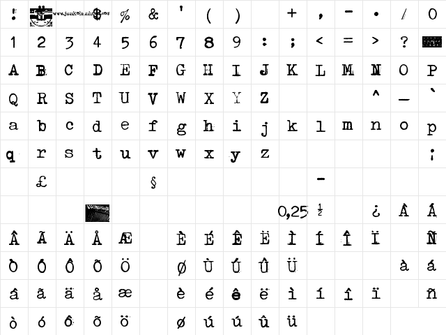 Typenoksidi Regular font glyphpreview